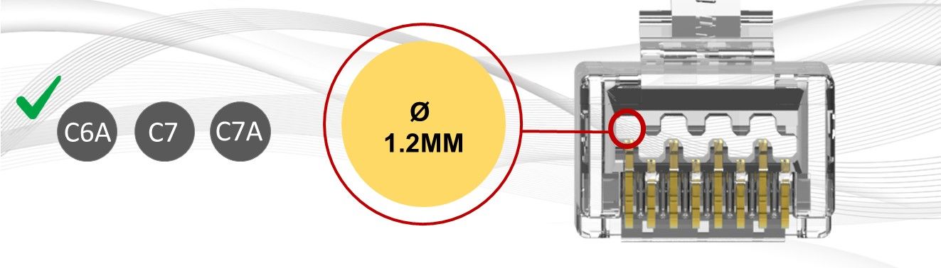 1,2 mm draadgat van de Cat6A RJ45-stekker